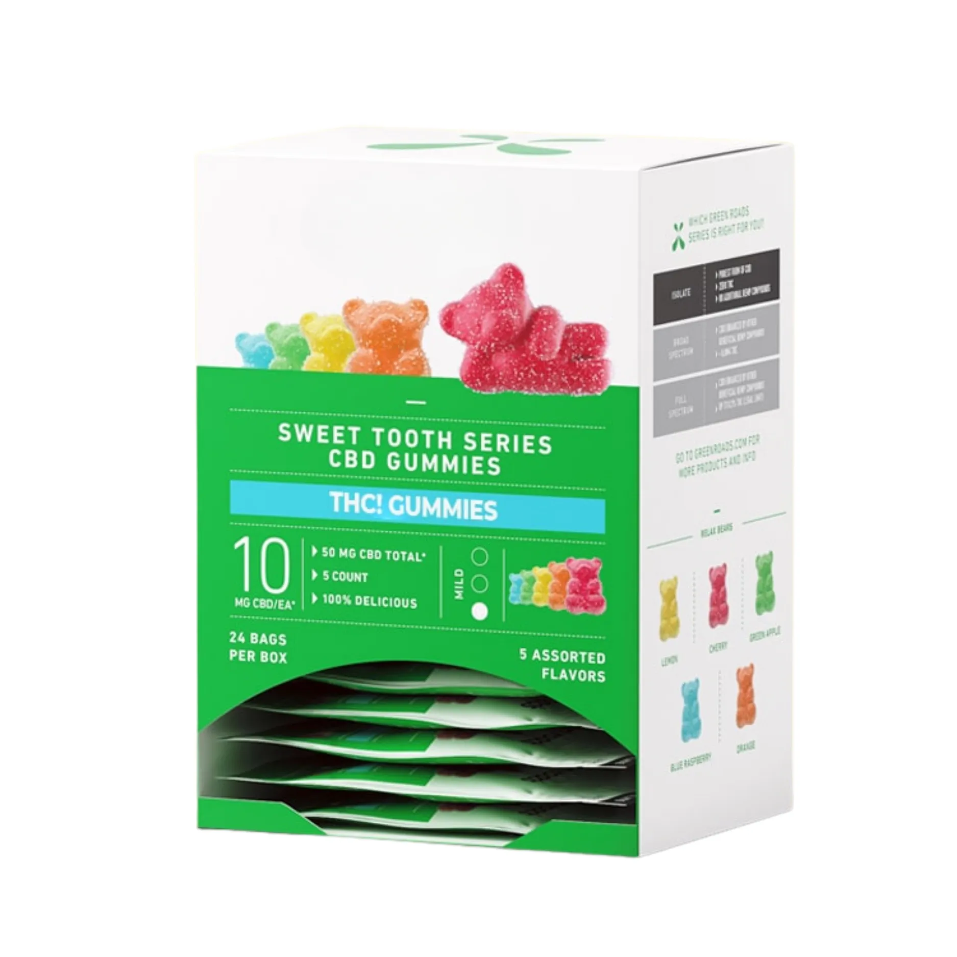 CBD Gummies Packaging