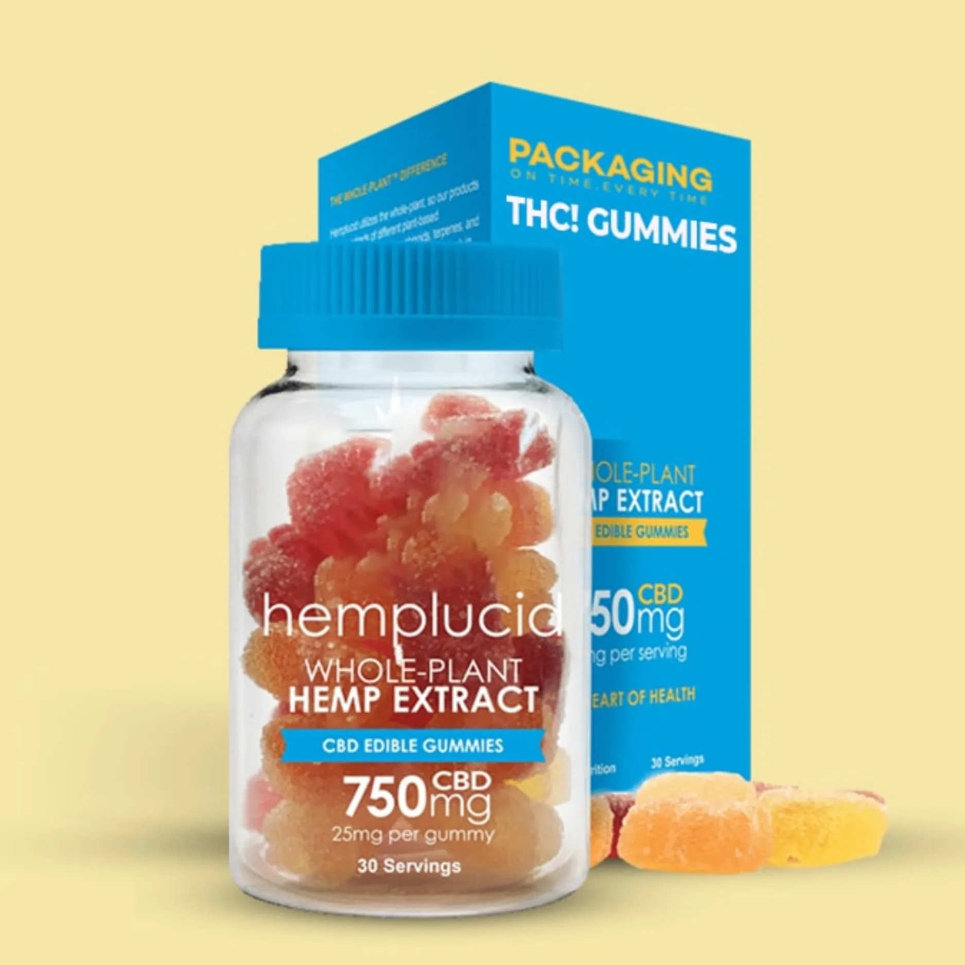 CBD Gummies Packaging