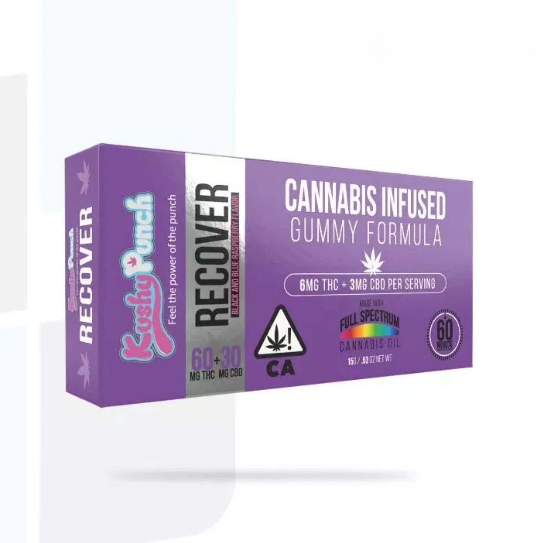 Edibles Packaging